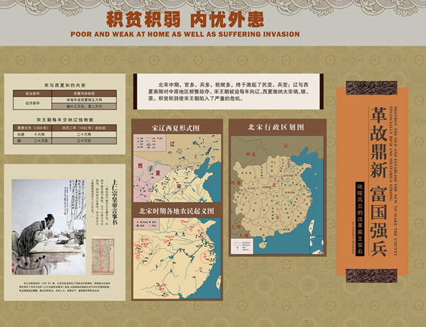 二、革故鼎新 富国强兵